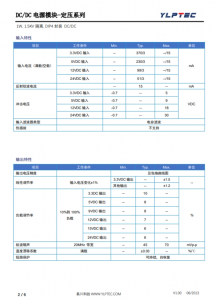 B0512S-1WR3  1W, 1.5KV 隔離, DIP4 封裝 DC/DC