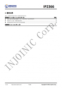 IP2366 支持 PD3.1 等多种快充输入输出协议、支持 2~6 节串联电池