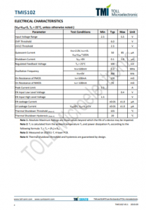 TMI5102  1.0MHz, 2A Synchronous Step-Down LED Driver