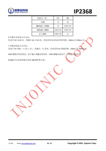 IP2368 支持 PD3.0 等多種快充輸入輸齣協議、支持 2~6 節串聯電芯