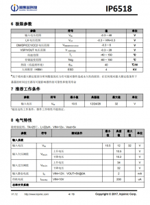 IP6518 最大输出 45W，集成 Type-C PD 输出和各种快充输出协议