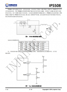 IP5508 集成数码管驱动的 2A 充电/2.4A 放电移动电源 SOC