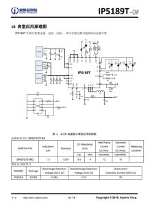 IP5189T 2.1A 充電 2. A放電集成 DCP 功能移動電源 SOC