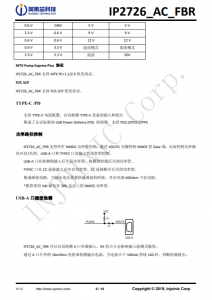 IP2726_AC_FBR  集成多種協議、用於 USB-A 和 TYPE-C 雙端口輸齣的快充協議 IC