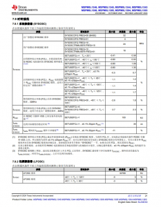 MSPM0L1306TRHBR   具有 64KB 闪存、4KB SRAM、12 位 ADC、比较器和 OPA 的 32MHz Arm® Cortex®-M0+ MCU