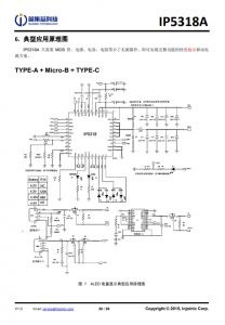 IP5318A  4.8A 充電、18W 放電、集成輸入輸齣快充功能移動電源 SOC