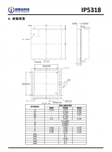 IP5318  4.8A 充电、18W 放电、集成输入输出快充功能移动电源 SOC