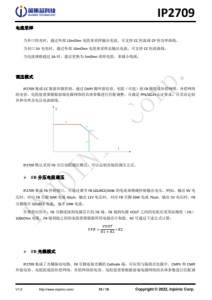 IP2709  集成多種協議、用於 USB-A 和 TYPE-C 雙端口輸齣的快充協議 IC