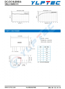 VRB2405S-10WR3  10W宽压输入，隔离稳压单路/正负双路输出