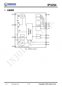 IP3254AAV   3 節/4 節串聯用電池保護 IC