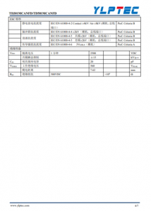 TD301MCANFD  单路高速小体积 CANFD 隔离收发模块