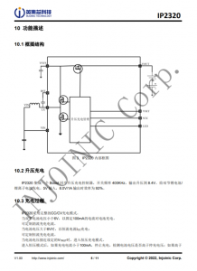 IP2320  5V 輸入雙節串聯鋰電池陞壓充電 IC