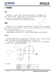 IP5219  2.1A 充電 2.4A 放電集成 TYPE_C 協議移動電源 SOC