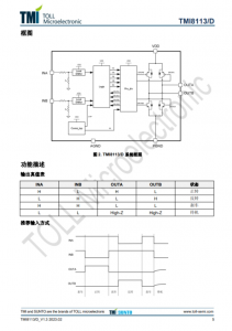 TMI8113  7V 單通道直流馬達驅動芯片