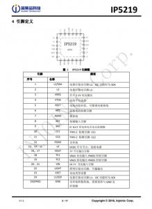 IP5219  2.1A 充電 2.4A 放電集成 TYPE_C 協議移動電源 SOC