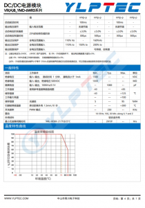 VRB2405YMD-6WR3  6W，宽电压输入，隔离稳压单路/双路输出