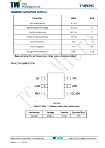 TMI9290   USB專用充電端口控製器 快速充電協議和 QC 2.0/3。