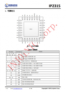 IP2315  集成輸入快充協議的單節鋰電池衕步開關降壓 4.8A 充電 IC