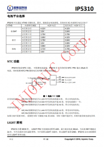 IP5310 3A 充電 3.1A 放電集成 TYPE_C 協議移動電源 SOC