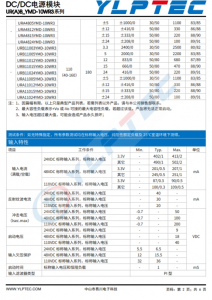 URB2412YMD-10WR3  10W，超寬壓輸入，隔離穩壓單路/雙路輸齣