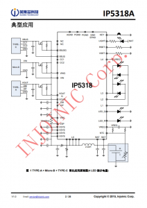 IP5318A  4.8A 充電、18W 放電、集成輸入輸齣快充功能移動電源 SOC