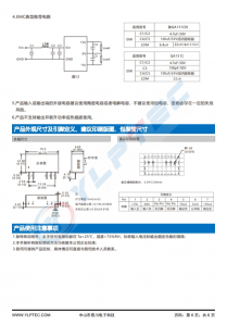 QA121C2  SiC MOSFET 驅動器專用電源