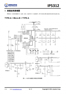 IP5312  3A 充电、15W 放电、集成快充输入输出功能移动电源 SOC