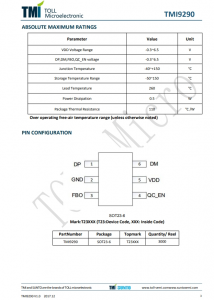 TMI9290  USB快充控制和保护IC
