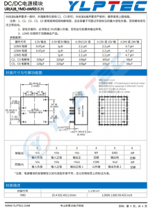 DC/DC電源模塊 UR(A)B_YMD-6WR3繫列