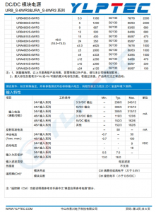 DC-DC 输入电压9V~36V 输出电压5V输出功率