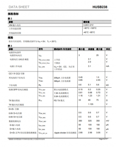 HUSB238  USB Type-C PD Sink 控制芯片