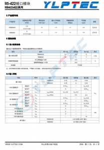 RSM3422  嵌入式隔離 RS-422 收髮器