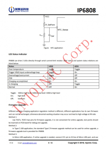 IP6808  符閤WPC V1.2.4協議7.5W/10W的無線電源髮射器