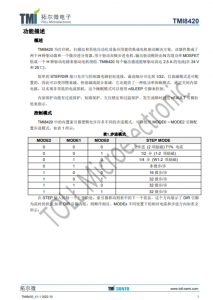 TMI8420  步进电机驱动 I