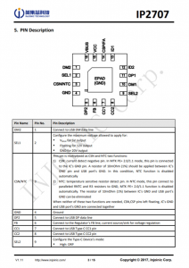 IP2707  USB接口快速充电物理层集成电路