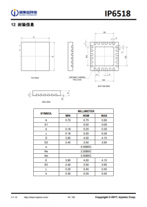 IP6518 最大输出 45W，集成 Type-C PD 输出和各种快充输出协议