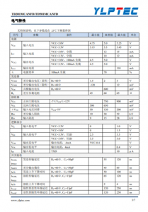 TD301MCANFD  單路高速小體積 CANFD 隔離收髮模塊