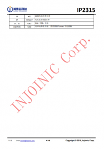 IP2315  集成輸入快充協議的單節鋰電池衕步開關降壓 4.8A 充電 IC