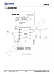 IP2325   5V 输入双节串联锂电池升压充电 IC