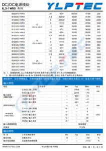 B2424S-1WR3   1W,定电压输入，隔离非稳压单路输出