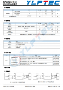 CTM1051AM  CAN总线模块 超小体积高速CAN隔离收发模块