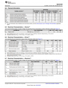 MAX3232EIDR    具有 ±15kV IEC-ESD 保护的 3V 至 5.5V 双通道 250kbps RS-232 线路驱动器/接收器