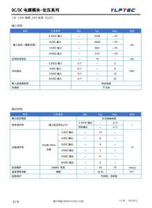 B0505S-1WR3   1W, 1.5KV 隔离, DIP4 封装 DC/DC