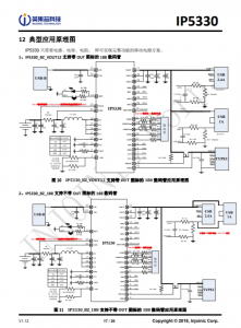 IP5330  集成数码管驱动和TYPE_C协议的3A充电/3A放电移动电源SOC