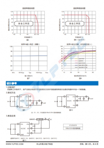 QA01C  輸入電壓13.5V~16.5V 輸齣電壓20V -4V輸齣功率2.4W100mA -100mA 