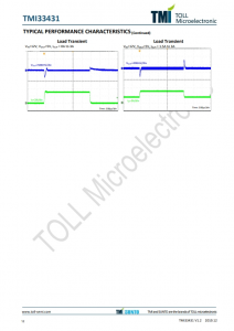 TMI33431  30V、2.5A衕步降壓型DC/DC轉換器 具有可調的軟啟動時間