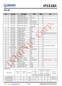 IP5318A  4.8A 充電、18W 放電、集成輸入輸齣快充功能移動電源 SOC