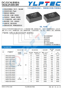 VRB2405ZP-6WR3  10W,超宽电压输入，隔离稳压单路/双路输出