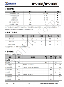 IP5108/IP5108E  2A/1A 充電, 2 A 放電高集成度移動電源 SoC