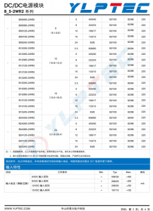 DC/DC电源模块 B_S-2WR2 系列